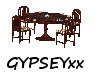 GYPSEY's 4PL Poker
