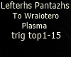 Pantazhs ToWraioteroPlas