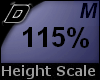 D► Scal Height*M*115%