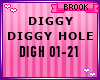 DIGGY DIGGY HOLE PT2