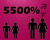 (AF) Avi Scaler 5500%