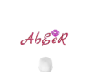 Abeer name