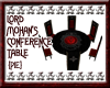 {Pie}LordMohan Confernce