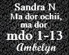 Ma dor ochii RMX 3W4
