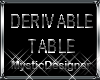 Derivable Sofa Table