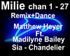 Sia - Chandelier+Dance