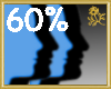 60% Scaler Head