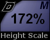 D► Scal Height*M*172%