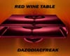 Red Wine Table