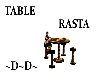 Table Rasta 4 Seat. ~D~D