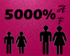 (AF) Avi Scaler 5000%