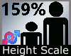 Height Scale 159% M
