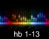 Dj Bridge Happy