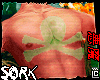 Perfect Torso scaler