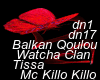 Balkan Qoulou