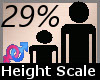 Scale Height 29% F
