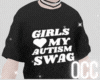 Occ. r u aware?