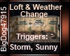 [BD] Loft&WeatherChange