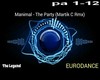 manimal