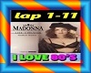 Madonna-Like A... P1/2