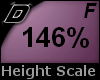 D► Scal Height*F*146%