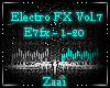 ELECTRO FX Vol.7