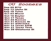 OU Scores 09
