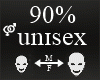 Unisex Head Size 90%