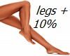 Long, skinny legs 10%