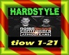 Noisecontrollers-This Is