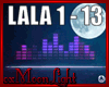 Shalala LaLa - Remix