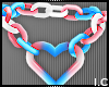 IC| PlastiChain Trans