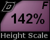 D► Scal Height*F*142%