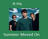 A-Ha