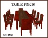 TABLE FOR 10 PPL