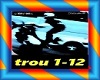 Tiesto - Trouble