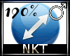 Avatar resizer 190% NKT
