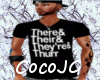 CocoJG| Thurr!