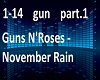 Guner N'Roses  part1