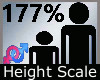 Height Scale 177% M