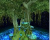 avatar tree
