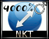 Avatar resizer 4000% NKT