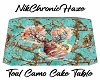 {N.C.H}Camo Cake Table