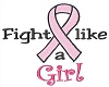 Fight Like A Girl Banner