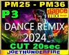 Power Mix 2024 P3