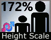 Height Scale 172% M