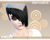 {O} Andrew II derivable