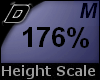 D► Scal Height*M*176%