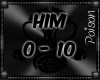 |P| ~Him And I~