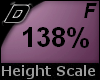 D► Scal Height*F*138%
